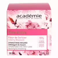Academie Time Active Dynastiane Regard