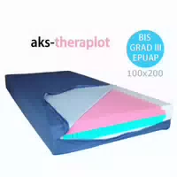 Aks Theraplot 100cm X 200cm Weichlagerungsmatratze