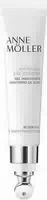 Anne Möller, Blockâge Hydra Gel Eye Contour