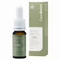 Cannrelief Mundpflegeöl Protect Plus