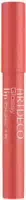 Artdeco Glossy Lip Chubby 15 La Lifestyle 1,8 g