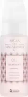Biacre Argan & Macadamia Öl