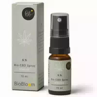 Biobloom Spearmint 5% Bio Cbd Spray