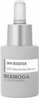 Biodroga Medical Institute 20% Niacinamid Serum