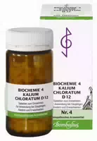 Biochemie 4 Kalium Chloratum D 12 Tabletten 80 st Tabletten