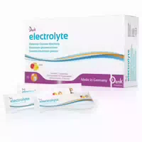 Electrolyte Denk Elektrolyt Glucose Mischung