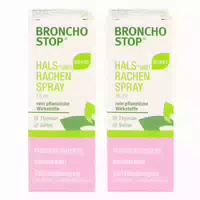 Bronchostop Hals und Rachenspray