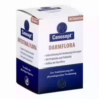 Canosept Darmflora Tabletten F Hunde 30 st