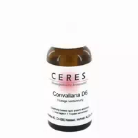 Dhu Chininum Sulfuricum D6 Dilution 20 ml