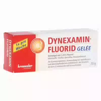 Dynexaminfluorid Gelée Zahngel mit Fluorid 20g 20 g