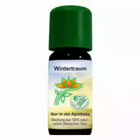 Chrütermännli Wintertraum Duftöl