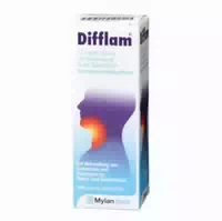Difflam 1,5 Mg Ml Spray Zur Anwendung In Der Mundhöhle 30 Ml