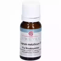 Cuprum Metallicum D 6 Globuli