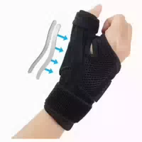 Daumenbandage mit Handgelenkstütze, Verstellbare Daumenschiene, Atmungsaktiv & Stabil