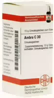Dhu Abies Nigra C30 Globuli
