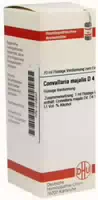 Dhu Convallaria Majalis D4 20 ml Dilution