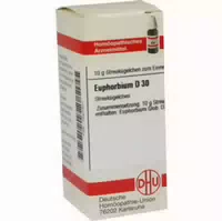 Dhu Euphorbium D 30 Globuli