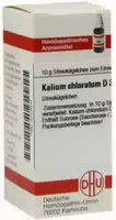 Dhu Kalium Chloratum D20 Globuli