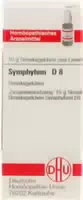 Symphytum D 8 Globuli 10 g Globuli