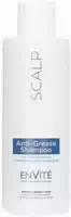 Dusy Professional Envité Anti Grease Shampoo 250 ml