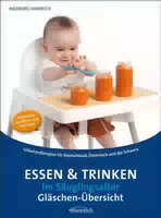 Essen und Trinken im Säuglingsalter Gläschen Übersicht
