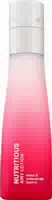 Estée Lauder Nutritious Airy Lotion