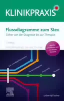 Flussdiagramme zum Stex