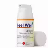 Cannabis Cbd Gel mit Teufelskralle & Centella Asiatica | Wärmesalbe Aktiv
