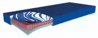 Funke Medical Hyper Foam Gel Dekubitustherapie Matratze 100 X 200 X 15 cm 1 st