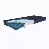 Funke Medical Hyper Foam Plus Greenline Dekubitustherapie Matratze 100 X 200 X 14 1 St
