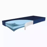Funke Medical Maxx 250 Greenline Dekubitustherapie Schwerlastmatratze 90 X 200 X 18 cm 1 st