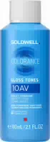 Goldwell Colorance Gloss Tones Violett Titan 10 Av 60 ml