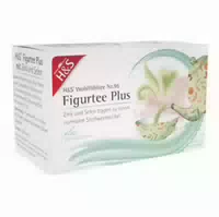 H&s Wohlfühltee Figurtee Plus Zink&sel 20x1 5 G Filterbeutel