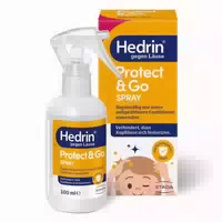 Hedrin Protect & Go Spray – Die Wirksame Prävention Gegen Kopflausbefall