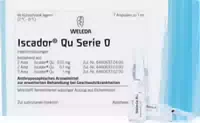 Iscador Qu Serie 0 Injektionslösung 7x1 Ml Injektionslösung