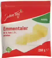 Jeden Tag Emmentaler Gerieben