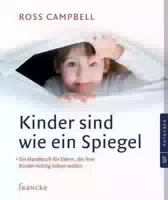 Kinder Sind Wie Ein Spiegel