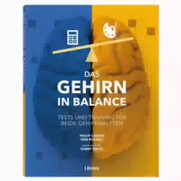 Das Gehirn