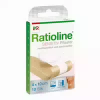 Ratioline Sensitive Wundschnellverband 4 Cmx1 M 1 St Pflaster