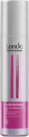 Londa Color Radiance Leave In Conditioning Spray