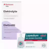 Lopedium Akut 2 mg Redcare Elektrolyte