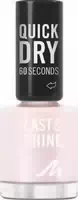 Manhattan Last&shine Nail Polish