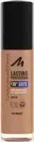 Manhattan Lasting Perf Foundation 66