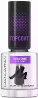 Manhattan Nail Top Coat Ultra Shine