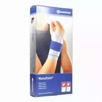 Manutrain Handgelenkbandage Grã¶ãe 2 Rechts Titan