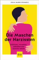 Die Maschen der Narzissten