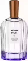 Molinard À Corps Cuivre Eau