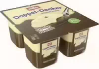 Müller Doppel Decker Waldmeister Vanille