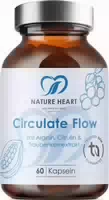Nature Heart Circulate Flow