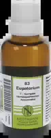 Eupatorium F Komplex Nr 83 Dilution 50 Ml Dilution